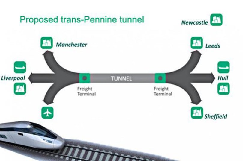 Trans-Pennine Tunnel Route Options