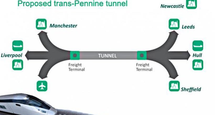 Trans-Pennine Tunnel Route Options